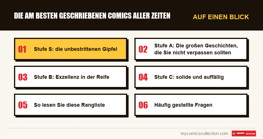 Auf einen Blick : Die am besten geschriebenen Comics aller Zeiten