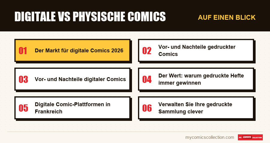 Auf einen Blick : Digitale vs physische Comics