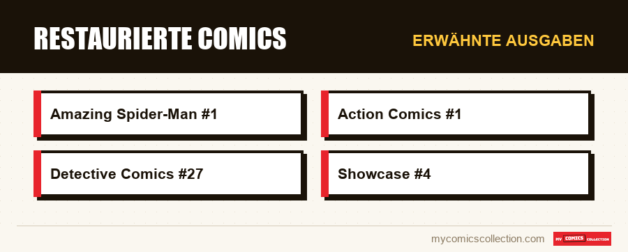 Erwähnte Ausgaben : Restaurierte Comics