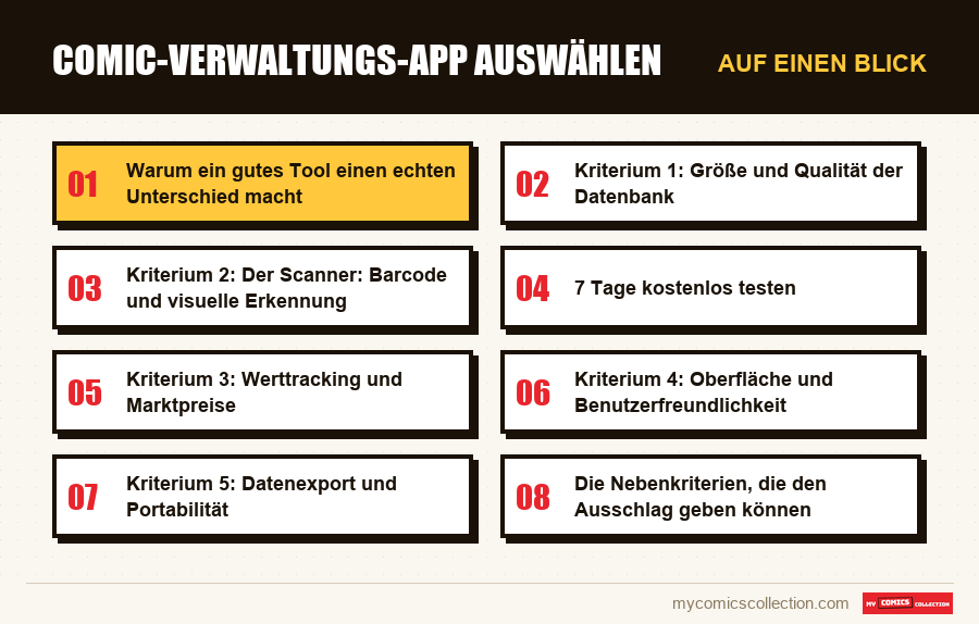 Auf einen Blick : Comic-Verwaltungs-App auswählen