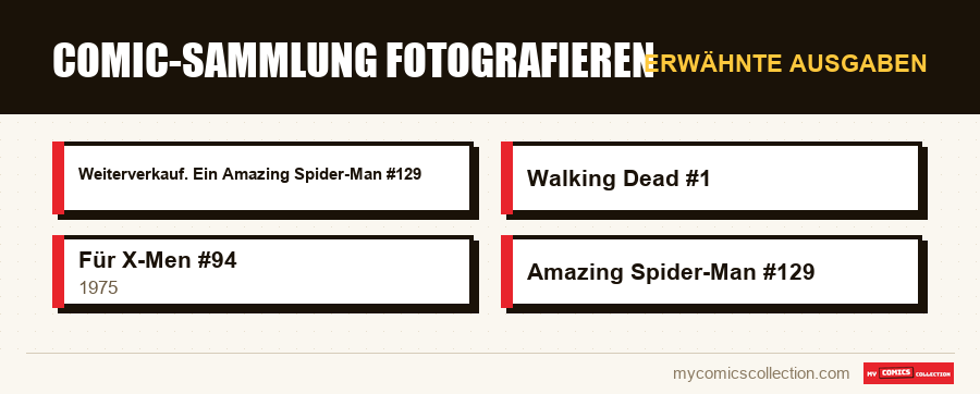 Erwähnte Ausgaben : Comic-Sammlung fotografieren