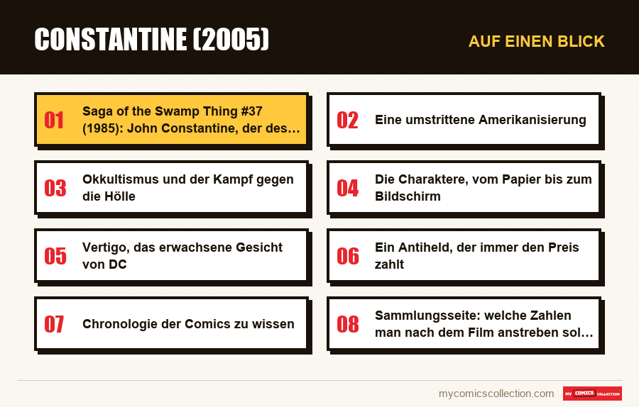 Auf einen Blick : Constantine (2005)