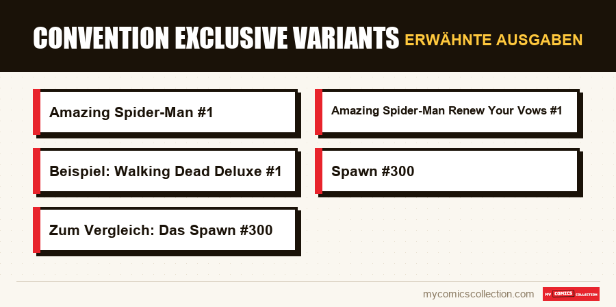 Erwähnte Ausgaben : Convention Exclusive Variants