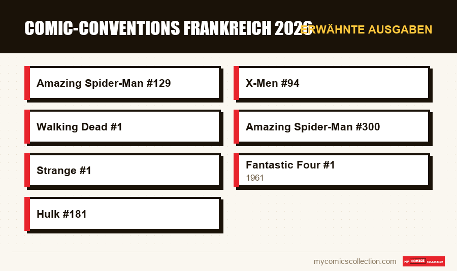 Erwähnte Ausgaben : Comic-Conventions Frankreich 2026
