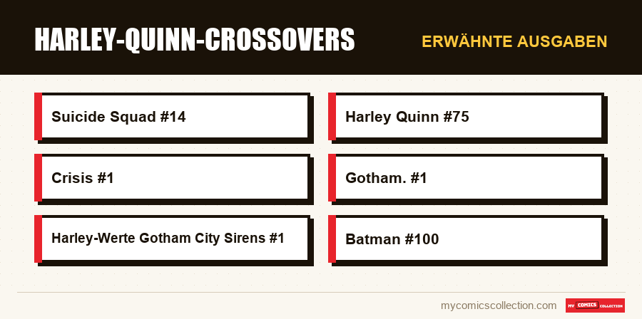 Erwähnte Ausgaben : Harley-Quinn-Crossovers