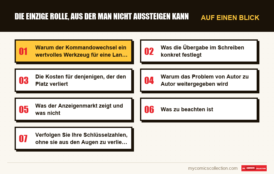 Auf einen Blick : Die einzige Rolle, aus der man nicht aussteigen kann