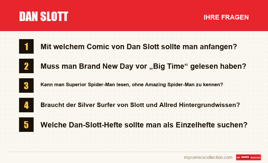 Dan Slott: die häufigen Fragen, die dieser Artikel beantwortet
