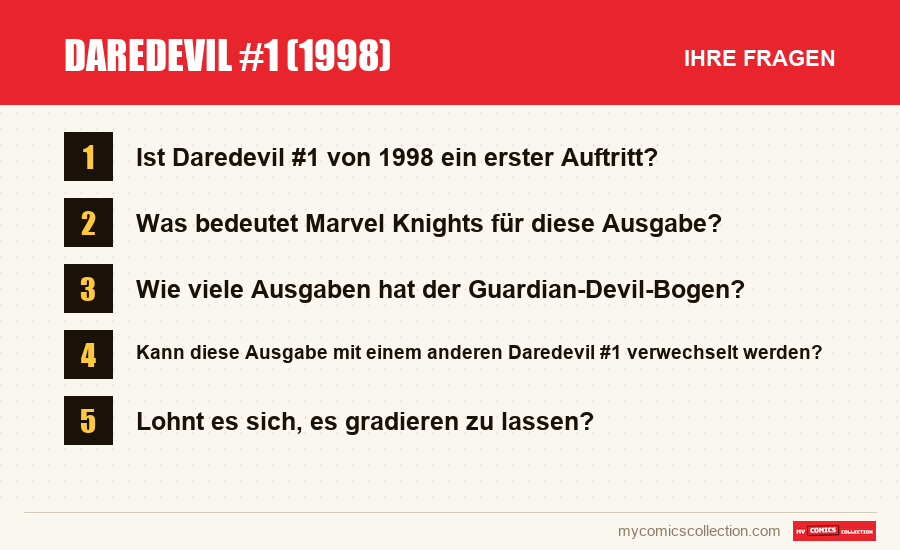 Daredevil #1 (1998): die häufigen Fragen, die dieser Artikel beantwortet