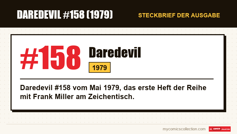 Steckbrief von Daredevil #158: Nummer, Jahr und warum es eine Schlüsselausgabe ist