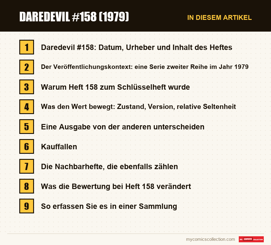 Daredevil #158 (1979): die Abschnitte dieses Artikels in Lesereihenfolge