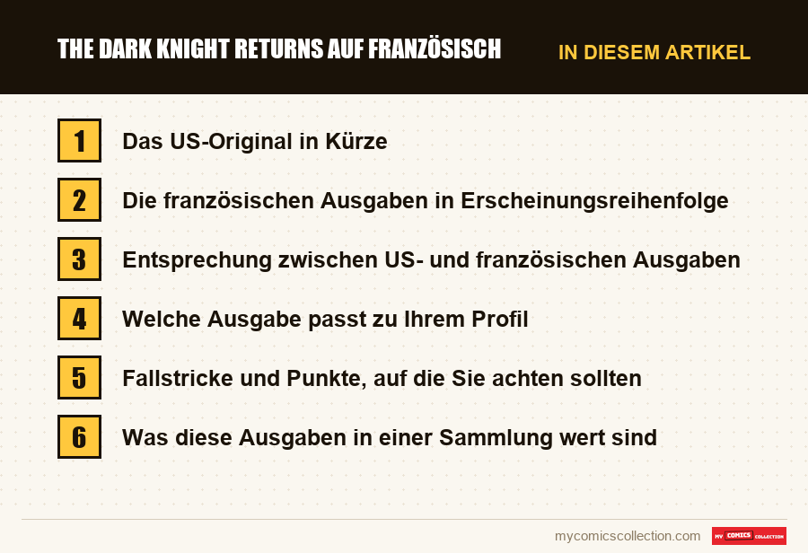 The Dark Knight Returns auf Französisch: die Abschnitte dieses Artikels in Lesereihenfolge
