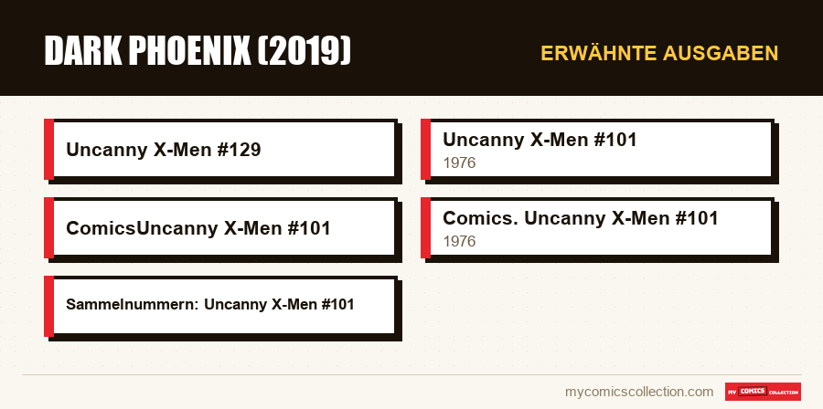 Erwähnte Ausgaben : Dark Phoenix (2019)