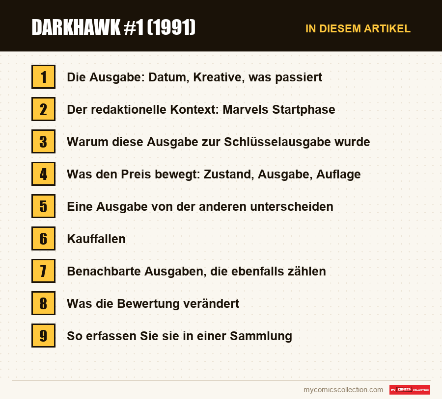Darkhawk #1 (1991): die Abschnitte dieses Artikels in Lesereihenfolge