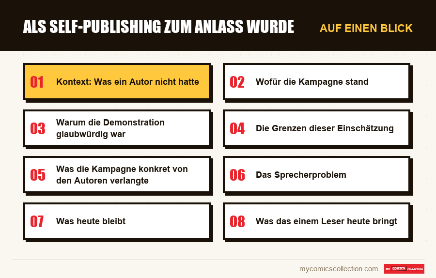Auf einen Blick : Als Self-Publishing zum Anlass wurde