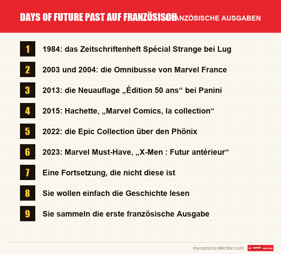 Days of Future Past auf Französisch: die in diesem Artikel vorgestellten französischen Ausgaben