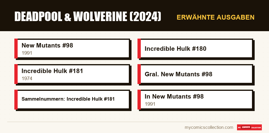 Erwähnte Ausgaben : Deadpool & Wolverine (2024)