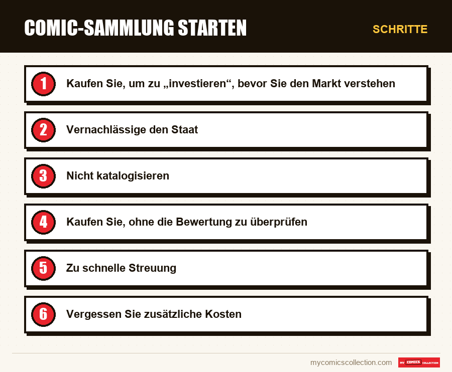 Schritte : Comic-Sammlung starten
