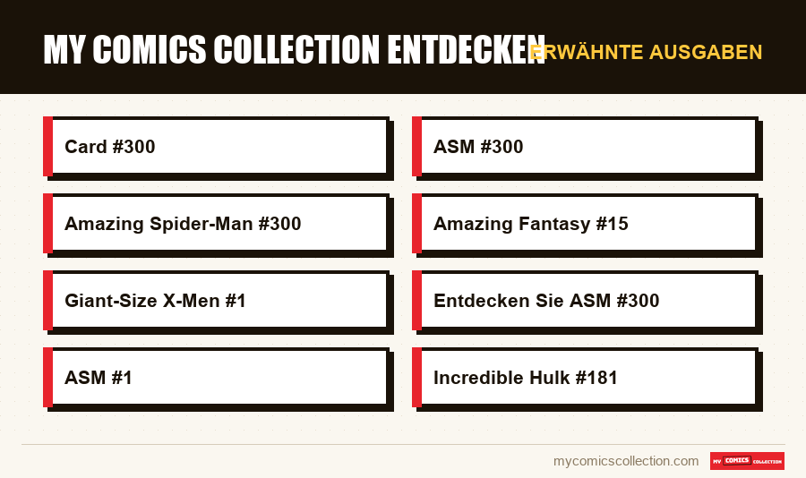 Erwähnte Ausgaben : My Comics Collection entdecken
