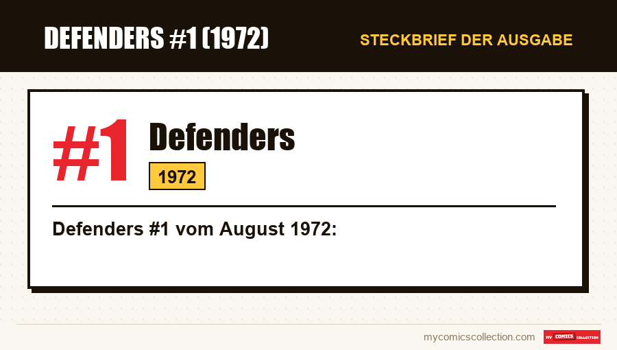 Steckbrief von Defenders #1: Nummer, Jahr und warum es eine Schlüsselausgabe ist
