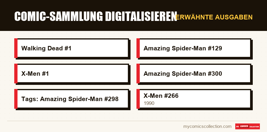 Erwähnte Ausgaben : Comic-Sammlung digitalisieren