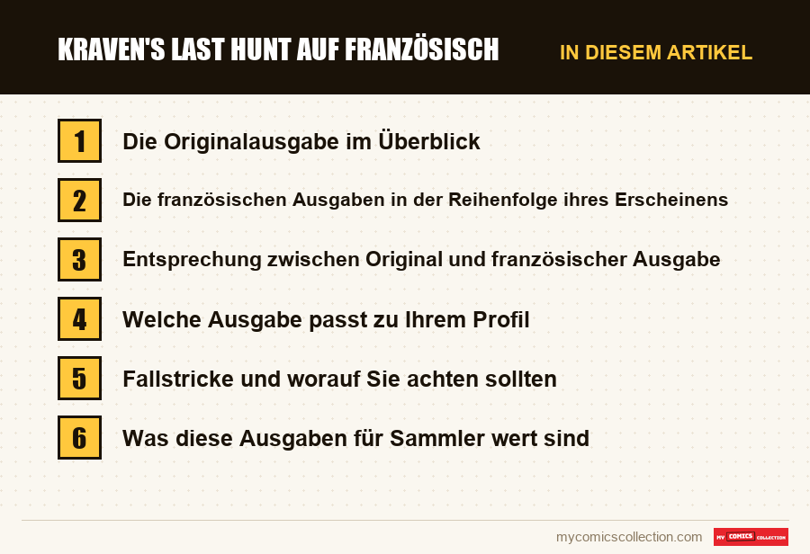 Kraven's Last Hunt auf Französisch: die Abschnitte dieses Artikels in Lesereihenfolge
