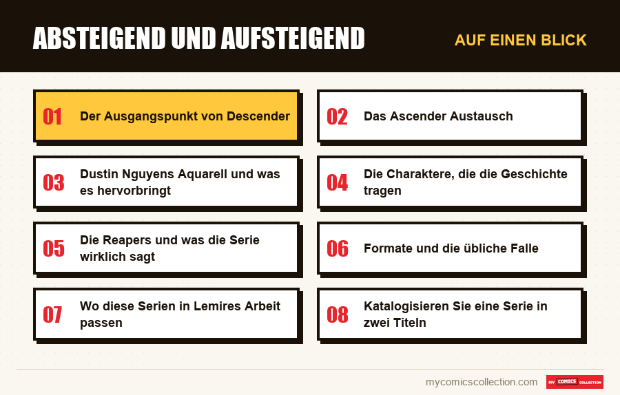Auf einen Blick : Absteigend und aufsteigend