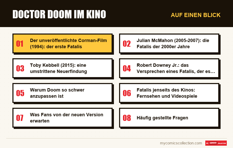 Auf einen Blick : Doctor Doom im Kino