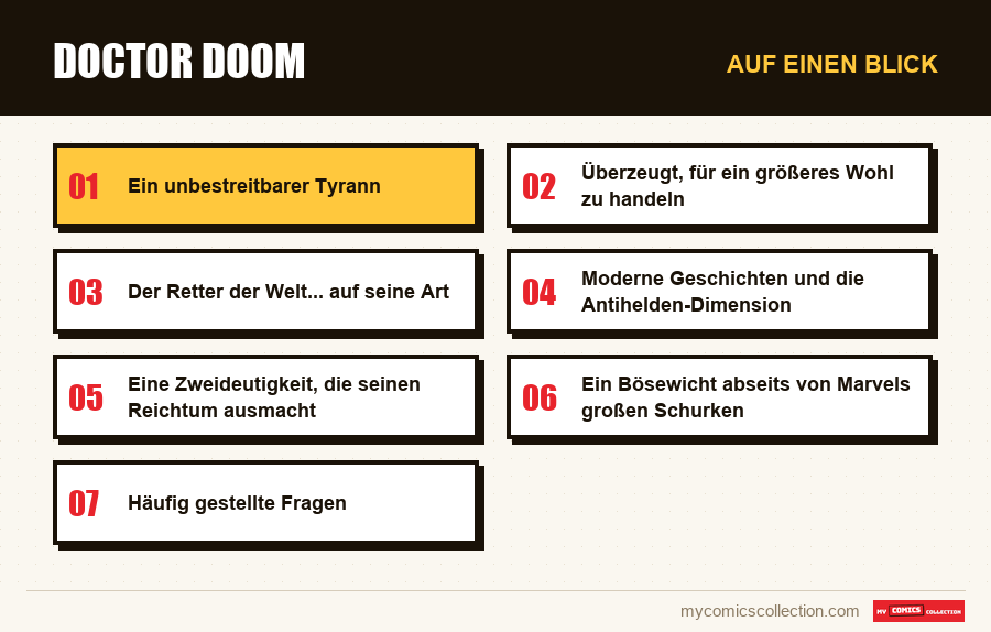 Auf einen Blick : Doctor Doom