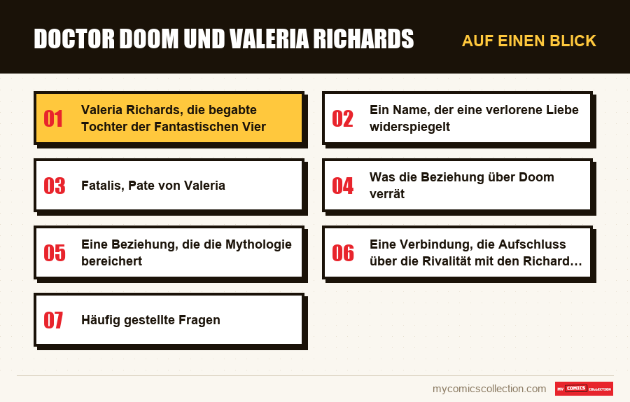 Auf einen Blick : Doctor Doom und Valeria Richards