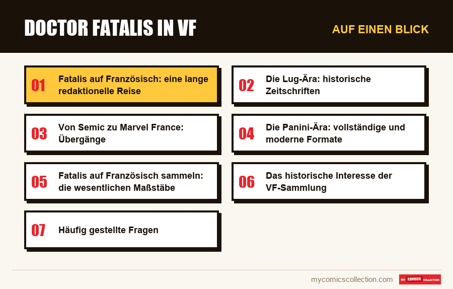 Auf einen Blick : Doctor Fatalis in VF