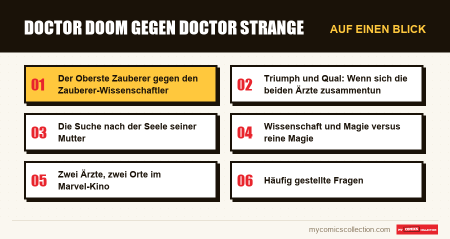Auf einen Blick : Doctor Doom gegen Doctor Strange