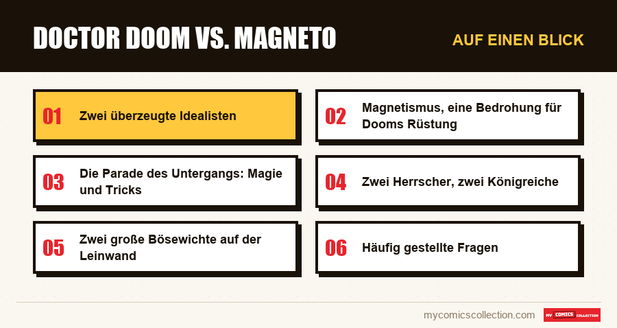 Auf einen Blick : Doctor Doom vs. Magneto