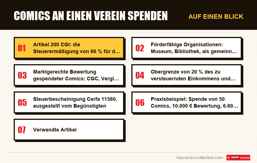 Auf einen Blick : Comics an einen Verein spenden