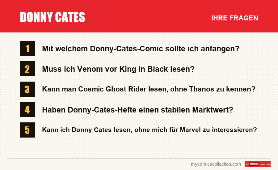 Donny Cates: die häufigen Fragen, die dieser Artikel beantwortet