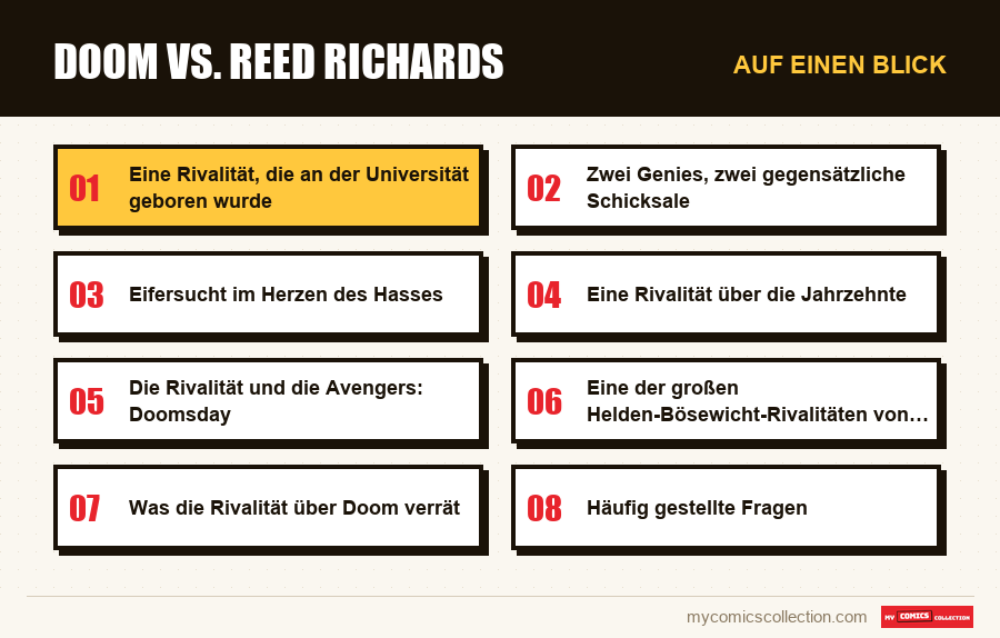 Auf einen Blick : Doom vs. Reed Richards
