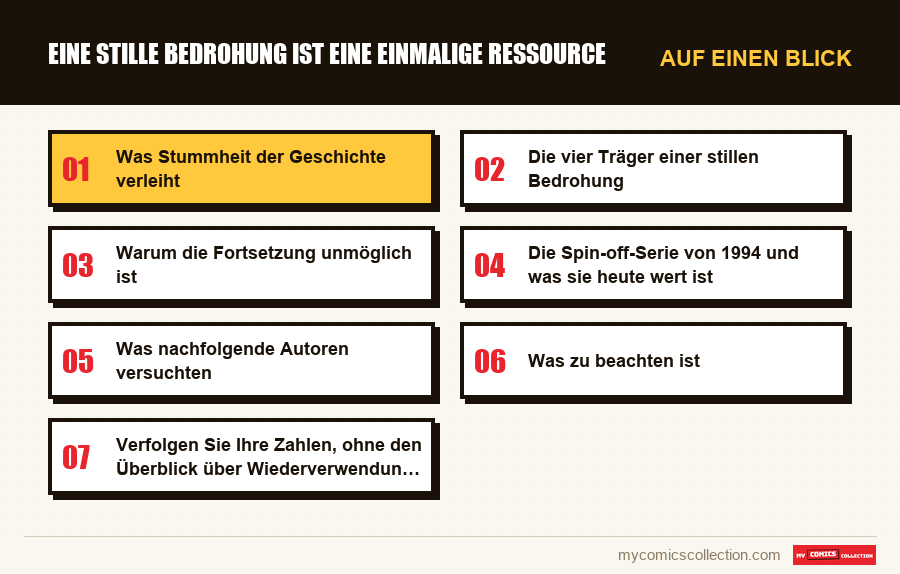 Auf einen Blick : Eine stille Bedrohung ist eine einmalige Ressource