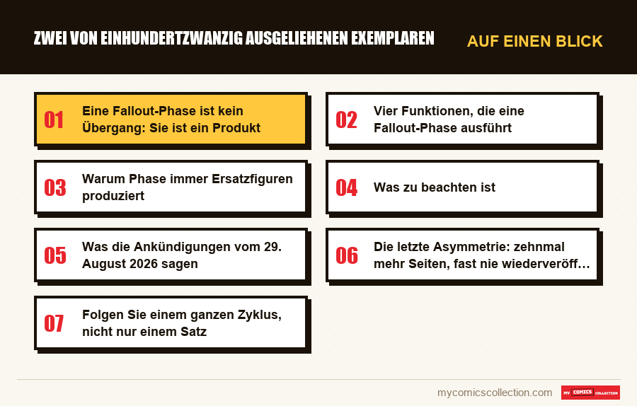 Auf einen Blick : Zwei von einhundertzwanzig ausgeliehenen Exemplaren