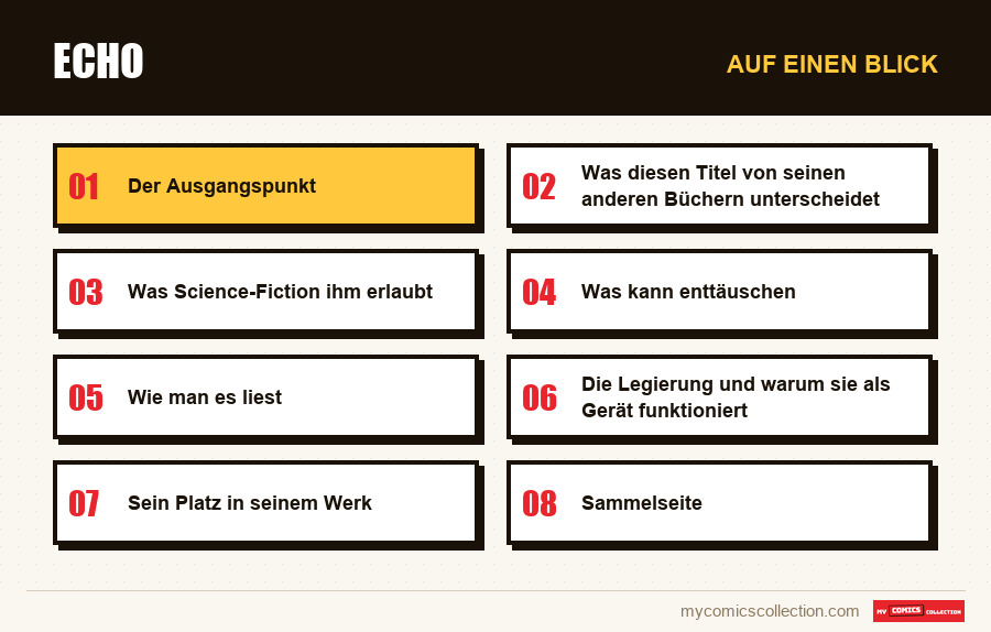 Auf einen Blick : Echo