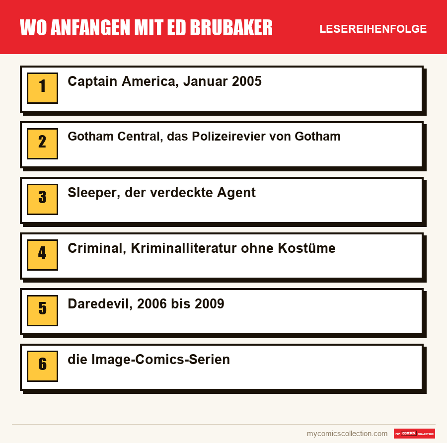 Wo anfangen mit Ed Brubaker: die empfohlene Lesereihenfolge, Schritt für Schritt
