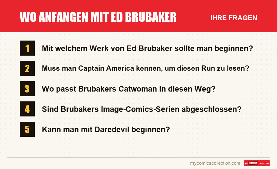 Wo anfangen mit Ed Brubaker: die häufigen Fragen, die dieser Artikel beantwortet