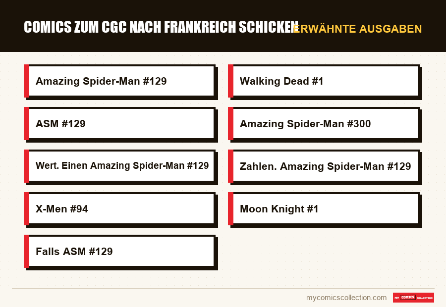 Erwähnte Ausgaben : Comics zum CGC nach Frankreich schicken