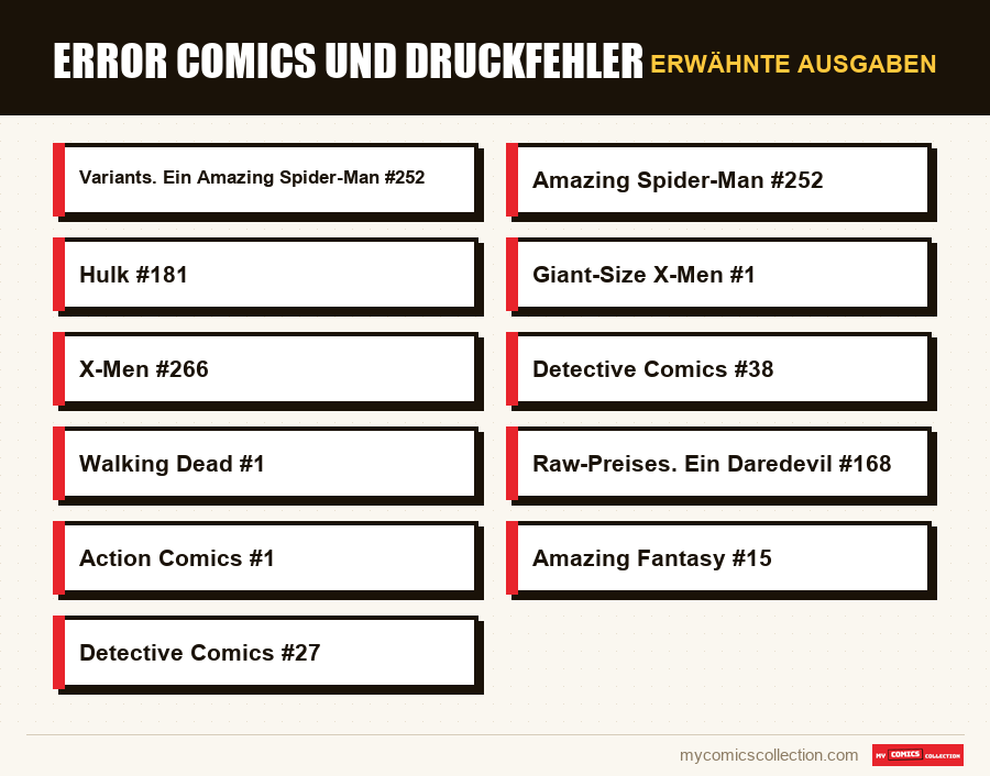 Erwähnte Ausgaben : Error Comics und Druckfehler