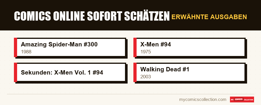 Erwähnte Ausgaben : Comics online sofort schätzen