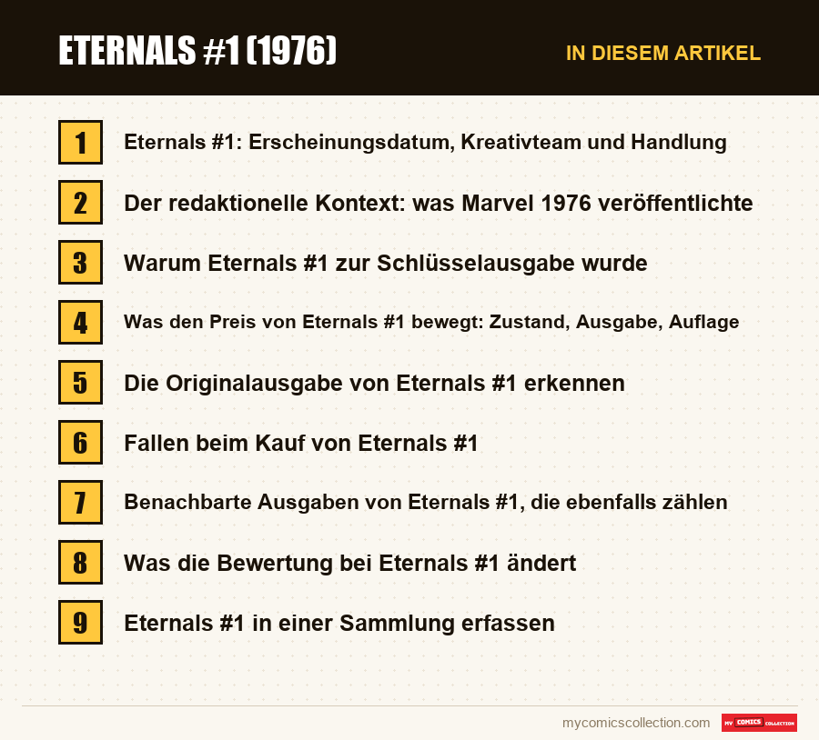 Eternals #1 (1976): die Abschnitte dieses Artikels in Lesereihenfolge