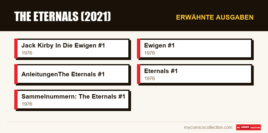 Erwähnte Ausgaben : The Eternals (2021)
