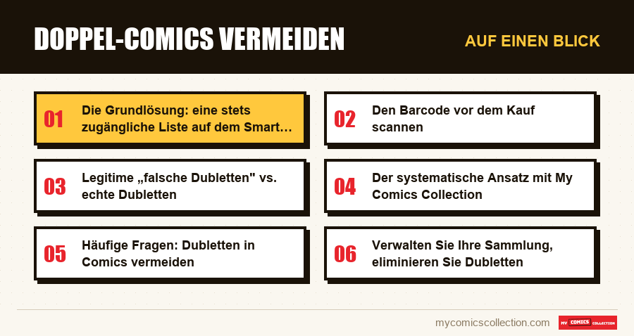 Auf einen Blick : Doppel-Comics vermeiden