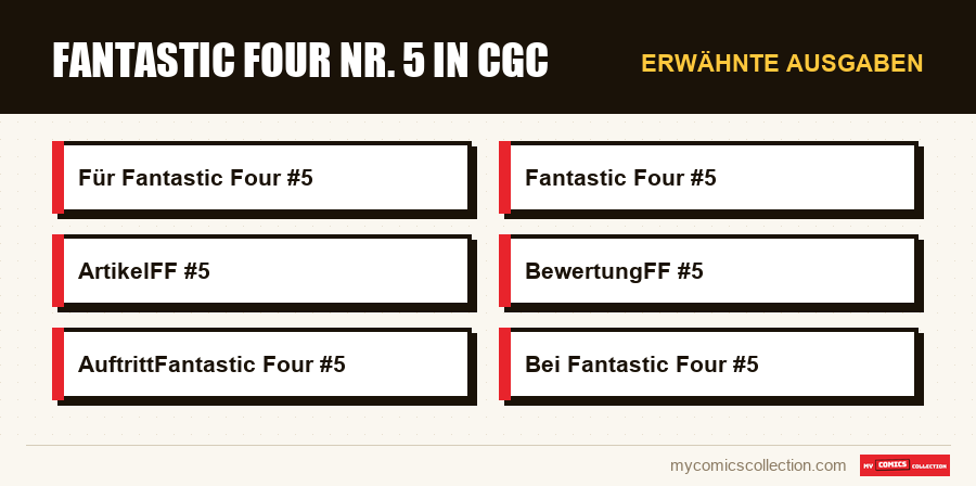 Erwähnte Ausgaben : Fantastic Four Nr. 5 in CGC
