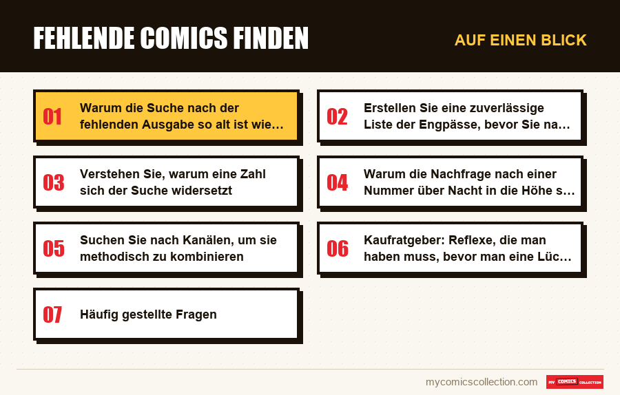 Auf einen Blick : fehlende Comics finden