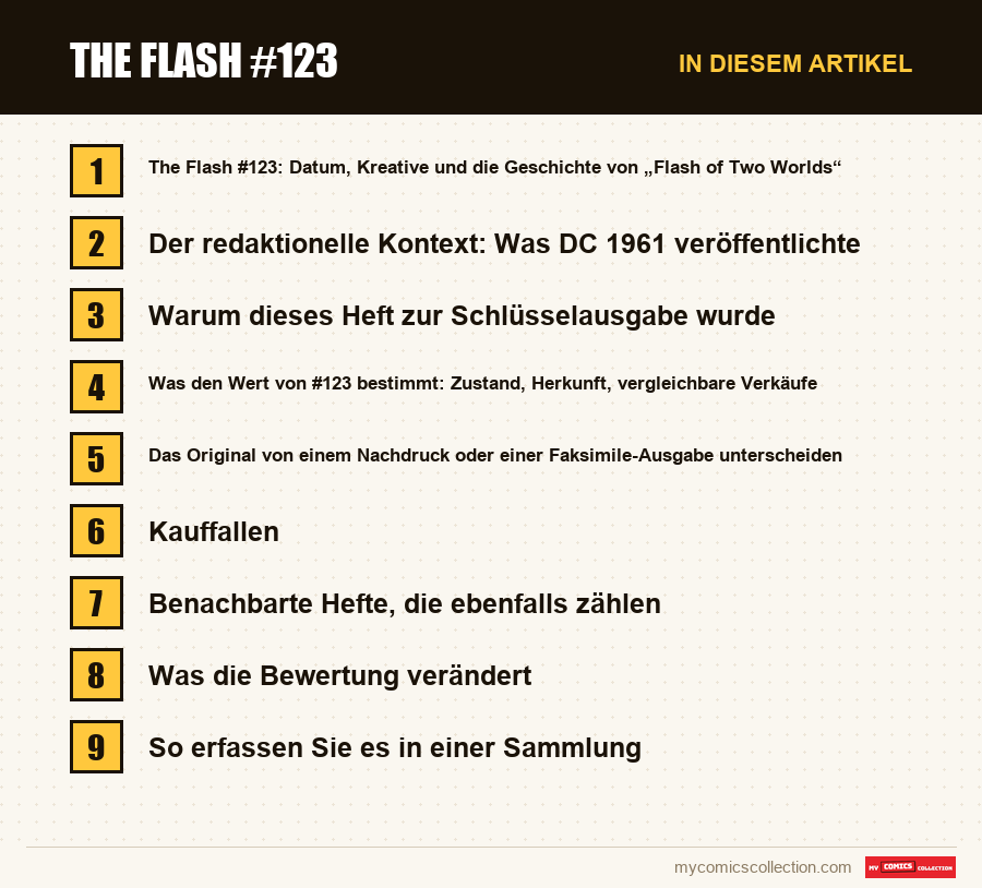 The Flash #123: die Abschnitte dieses Artikels in Lesereihenfolge