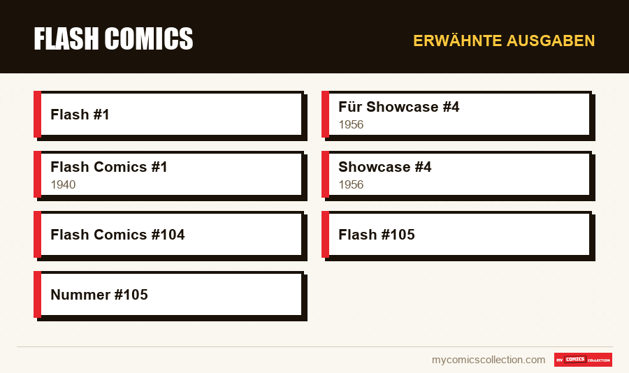 Erwähnte Ausgaben : Flash Comics
